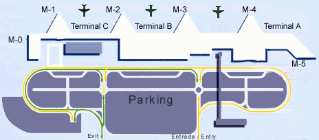 Plano de los módulos de la terminal norte del aeropuerto del Prat